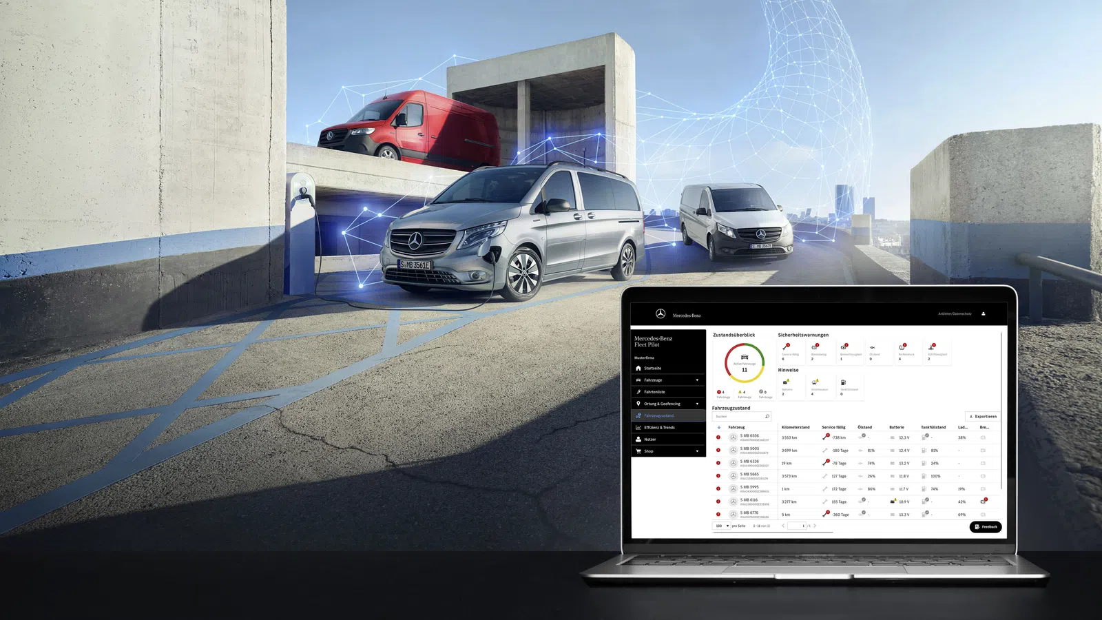 Nova plataforma da Mercedes facilita gestão de frotas