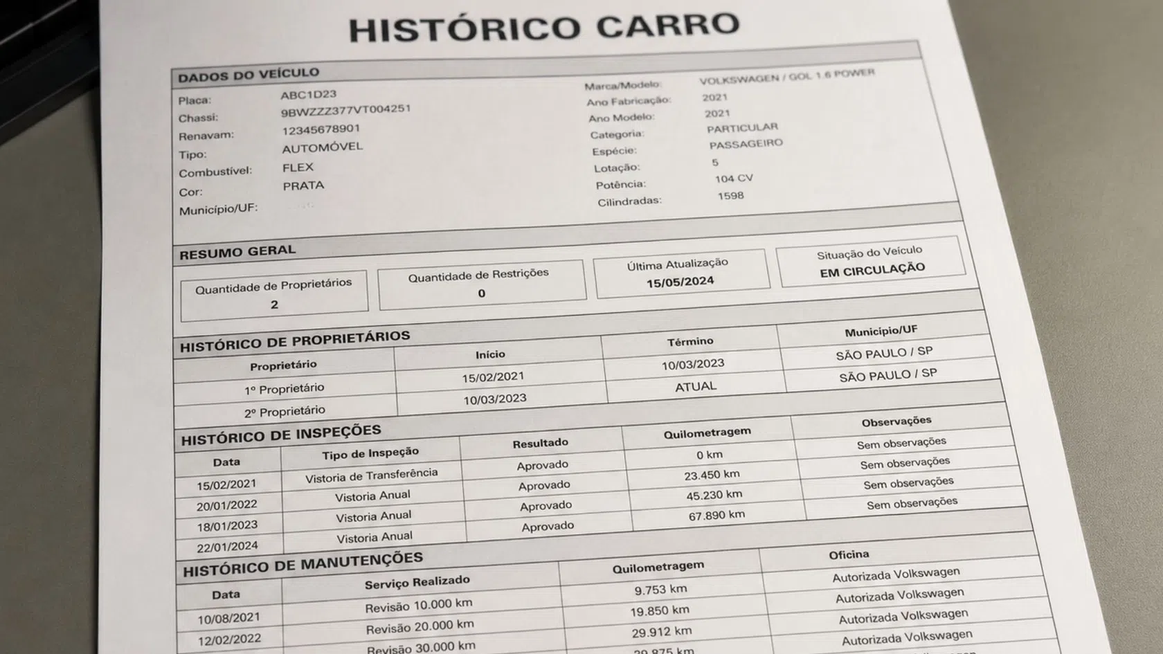 Folha com histórico de carro usado