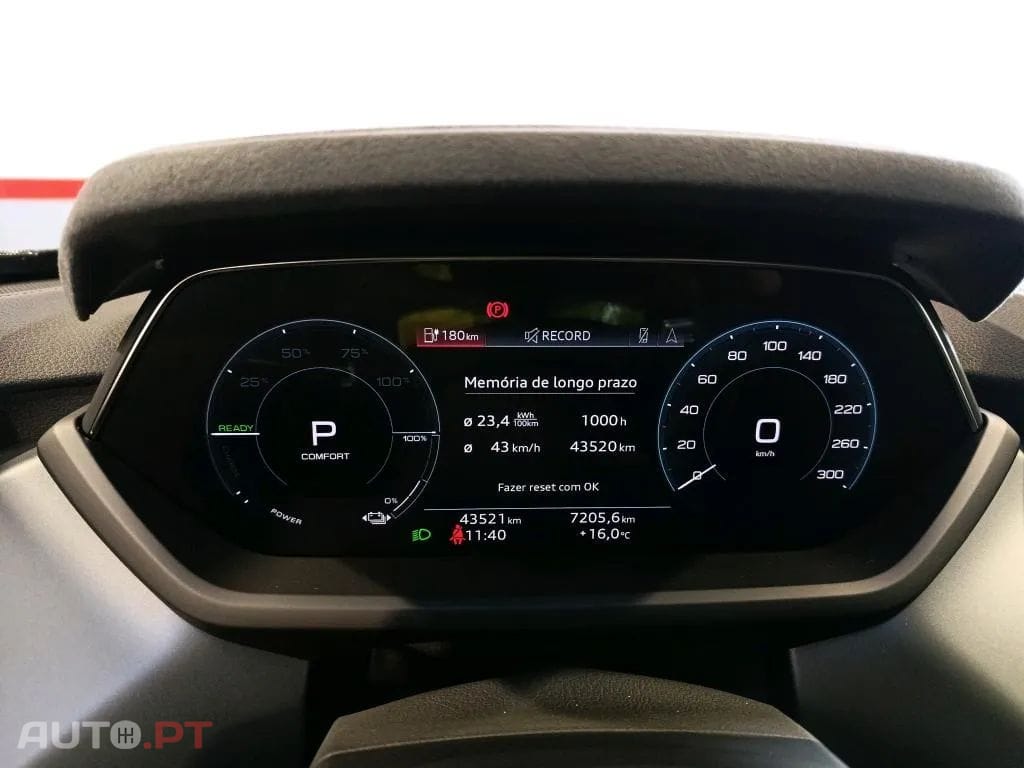 Audi E-Tron quattro