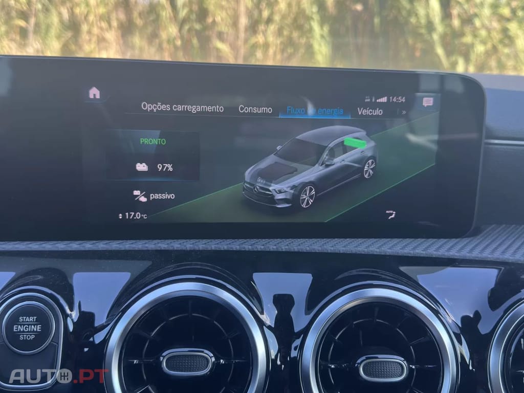 Mercedes-Benz A 250 Style Plus