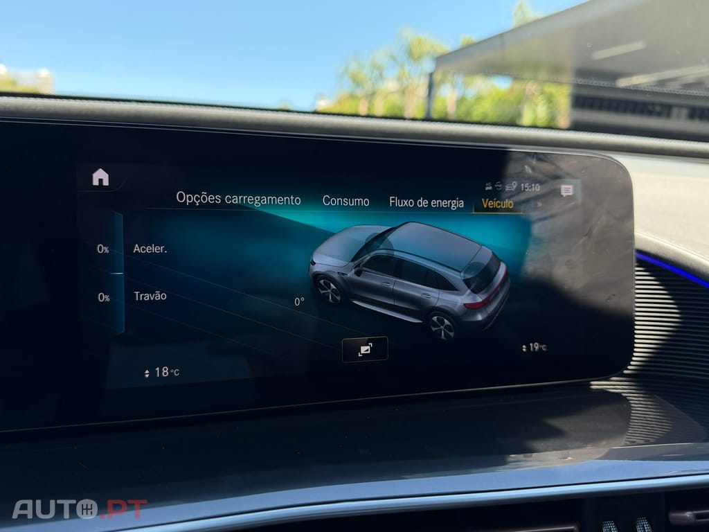Mercedes-Benz EQC 400 4Matic