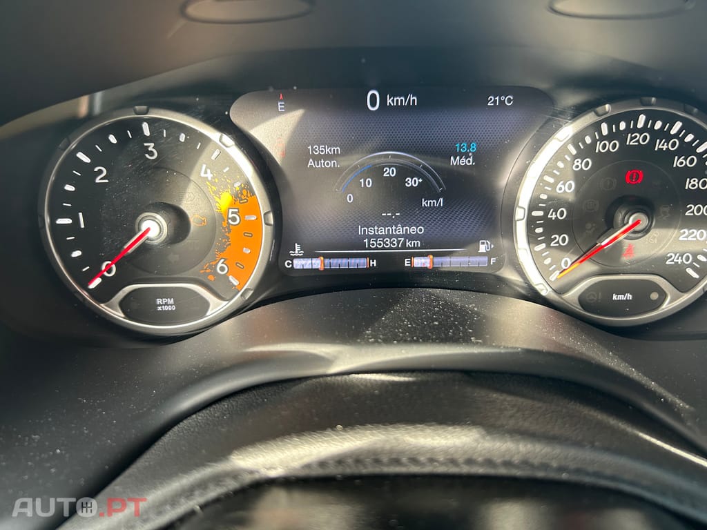 Jeep Renegade Limited