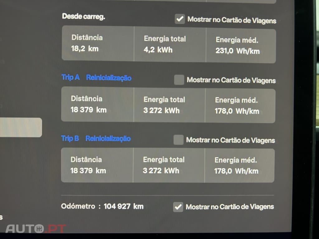 Tesla Model 3 Tração Traseira Standard
