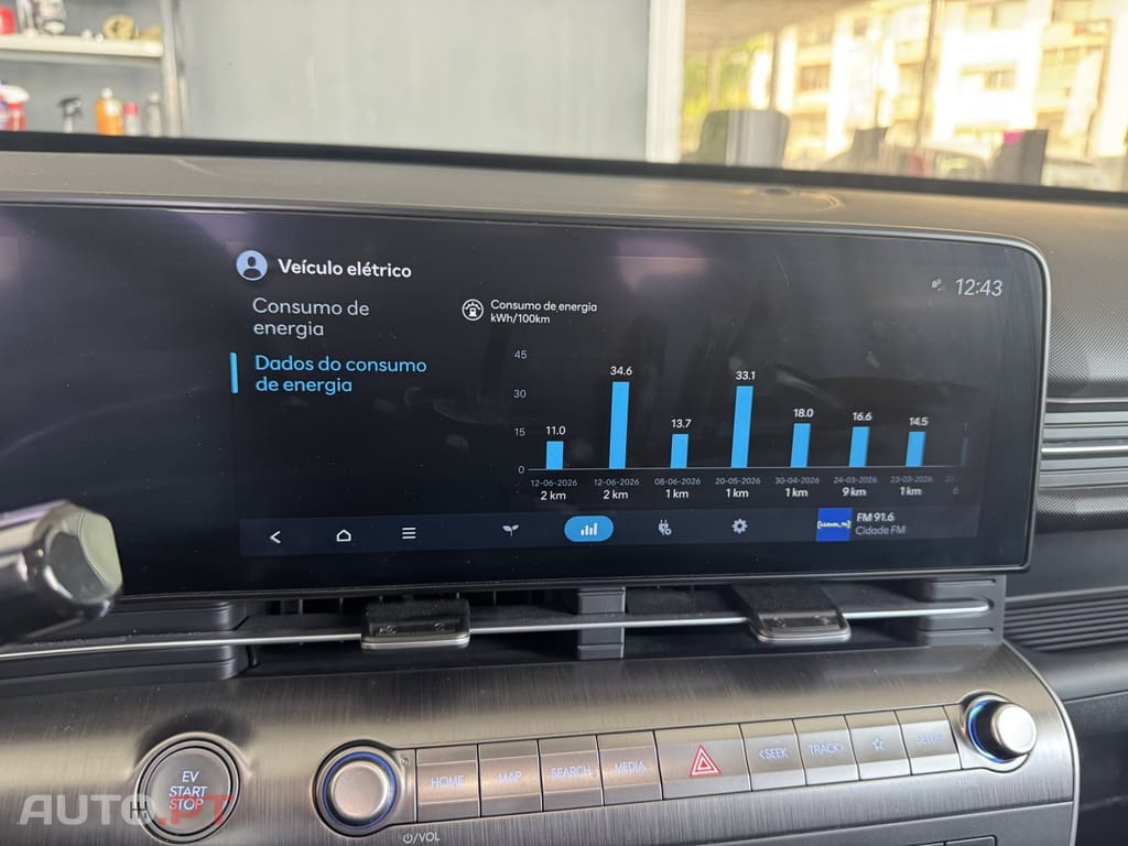 Hyundai Kauai 65.4 kWh Premium