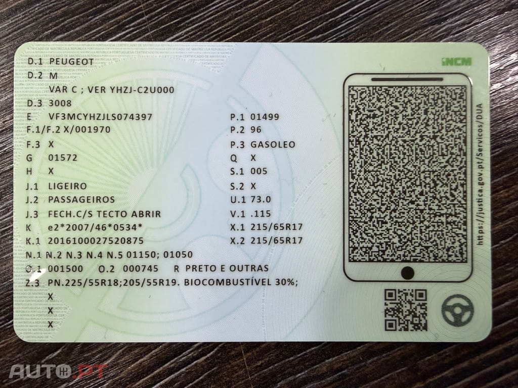 Peugeot 3008 1.5 BlueHDi Active