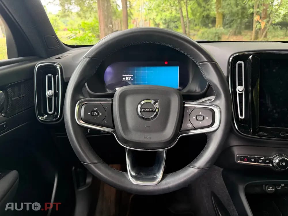 Volvo C40 Recharge Twin Motor Core