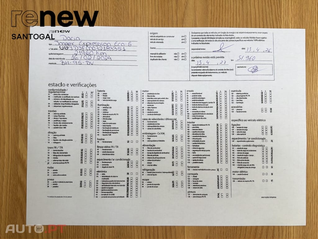 Dacia Jogger Expression Bio Fuel