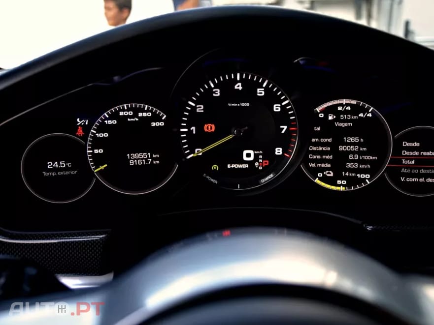 Porsche Panamera 4 E-Hybrid