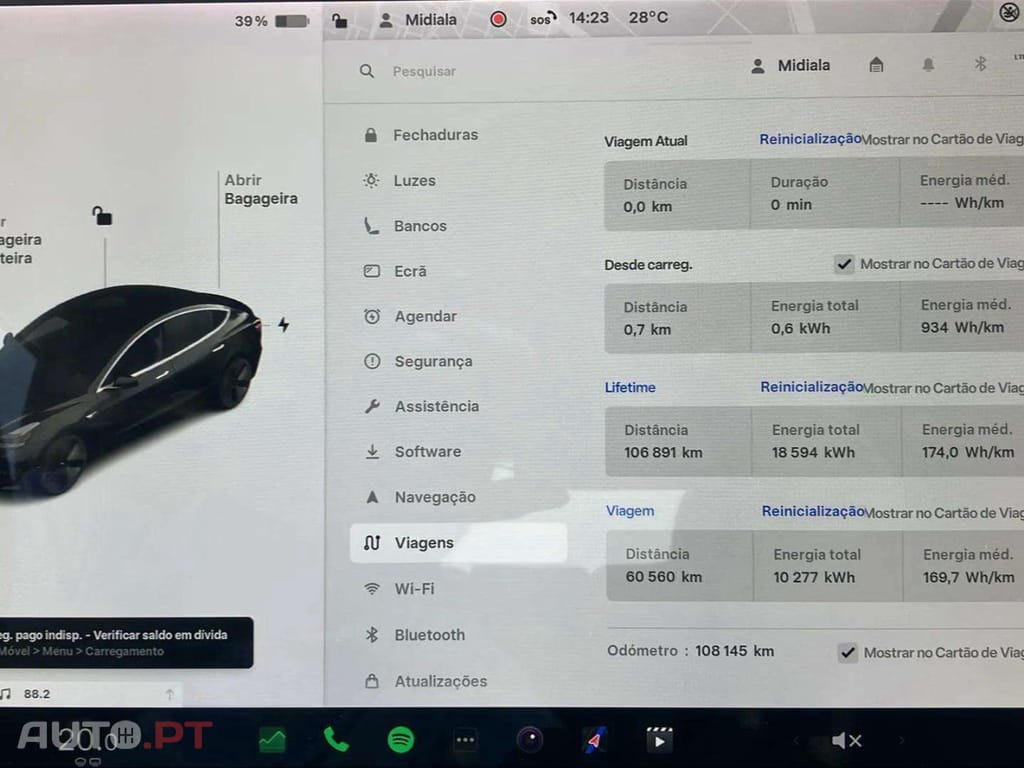 Tesla Model 3 Long-Range Dual Motor AWD
