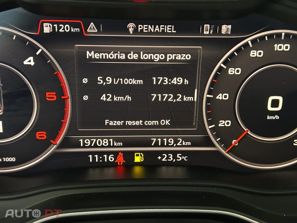 Audi A4 Avant 2.0 TDI Sport S tronic