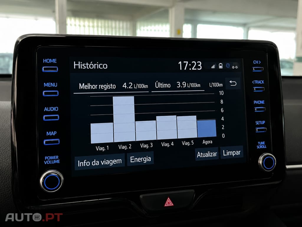 Toyota Yaris 1.5 HDF Exclusive