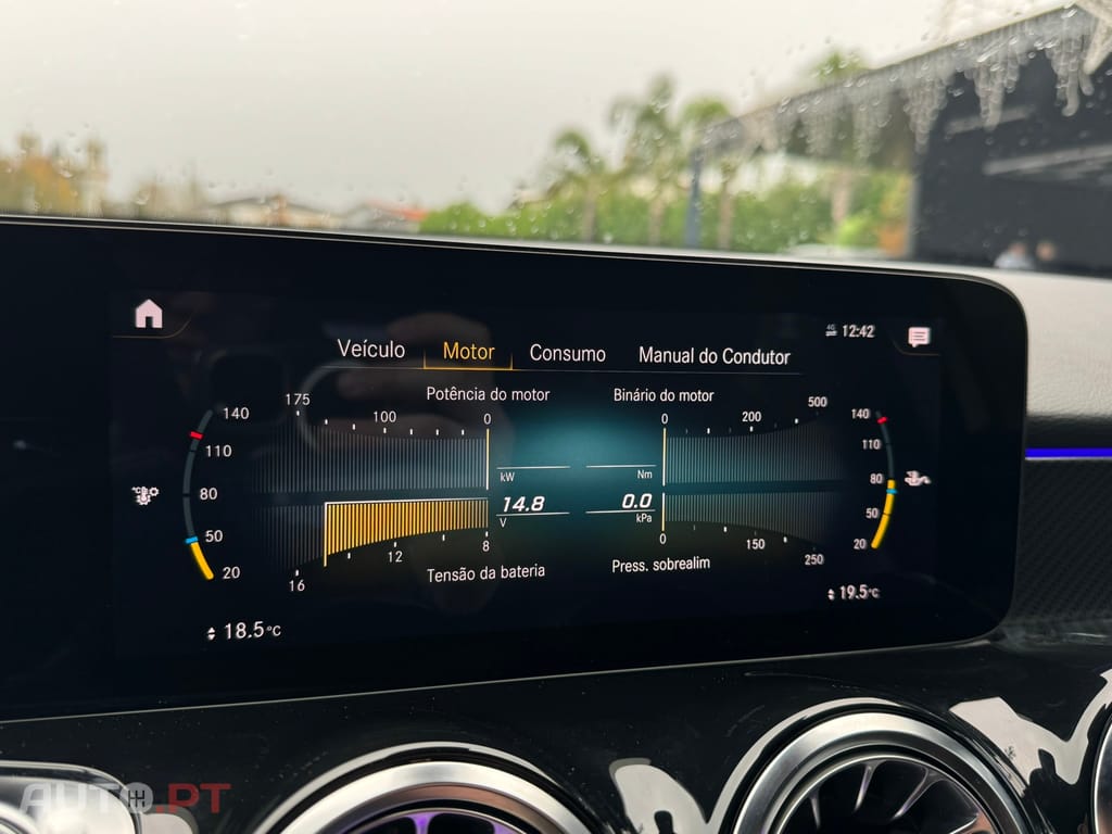 Mercedes-Benz GLB 220 d AMG Line