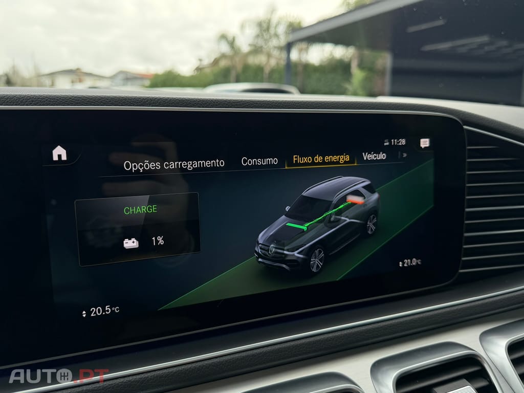 Mercedes-Benz GLE de 4Matic