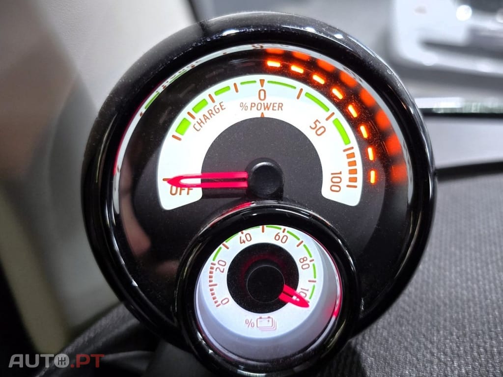 Smart ForTwo EQ Prime