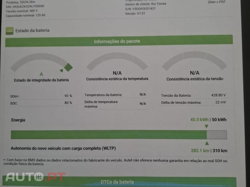 Peugeot E-2008 50 kWh Allure Pack