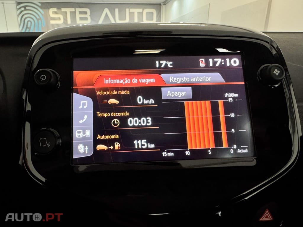 Citroen C1 1.0 VTi Shine