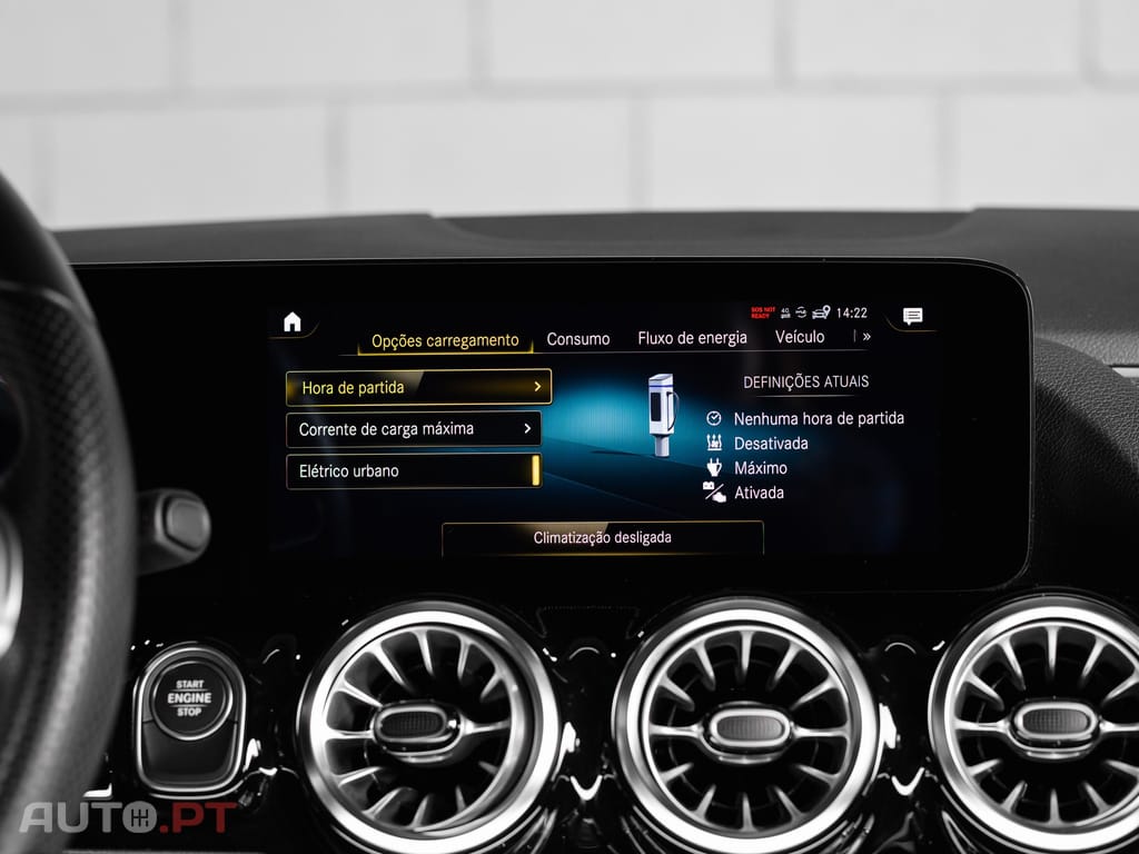 Mercedes-Benz GLA 250 e AMG Line