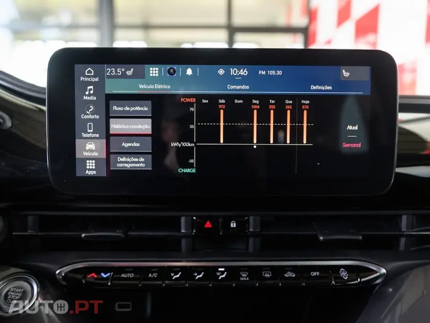 Fiat 500e 42 kWh Icon