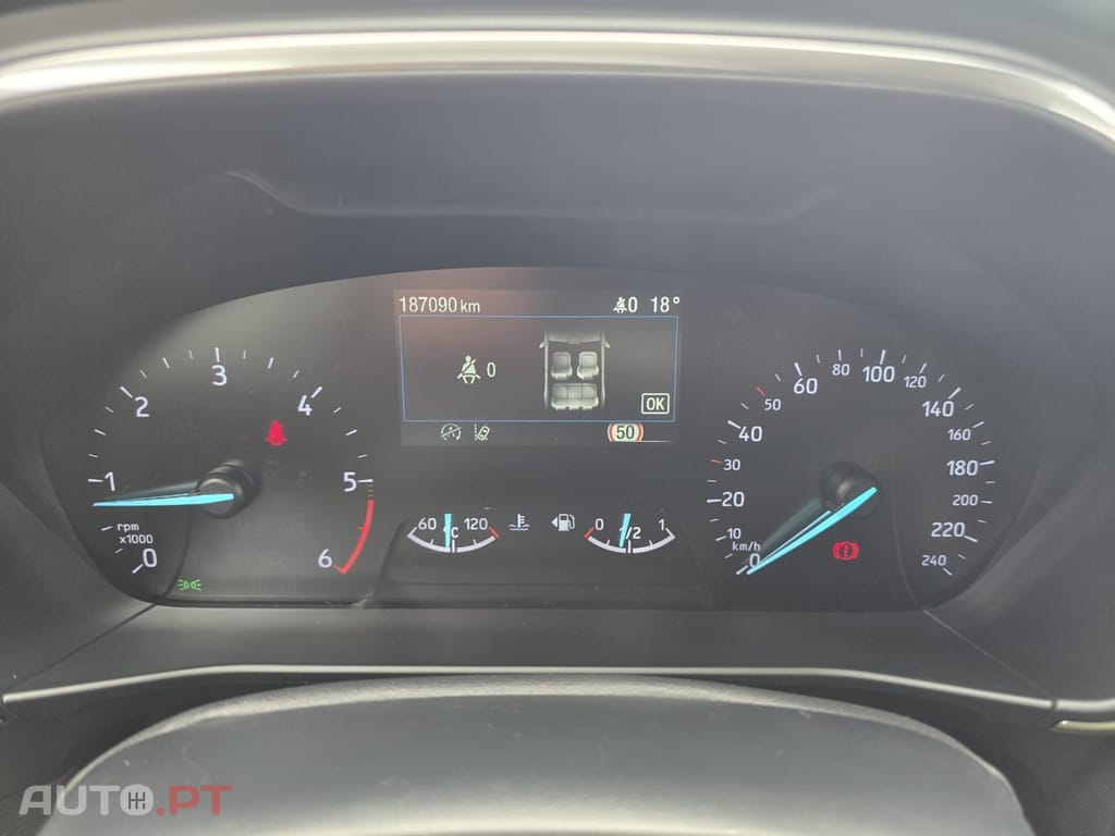 Ford Focus SW 1.5 TDCi EcoBlue Active