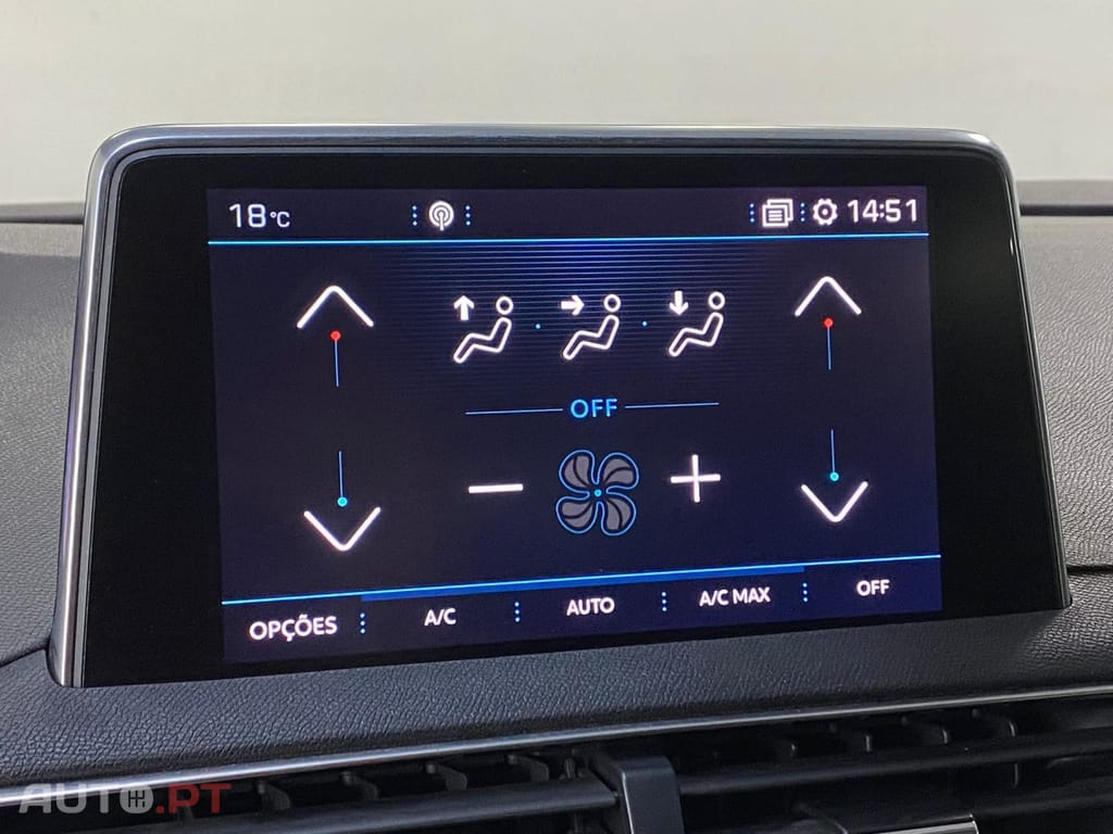 Peugeot 3008 1.5 BlueHDi Active