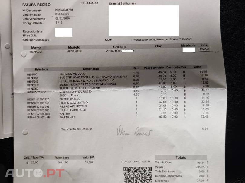 Renault Mégane Sport Tourer 1.5 dCi Dynamique S