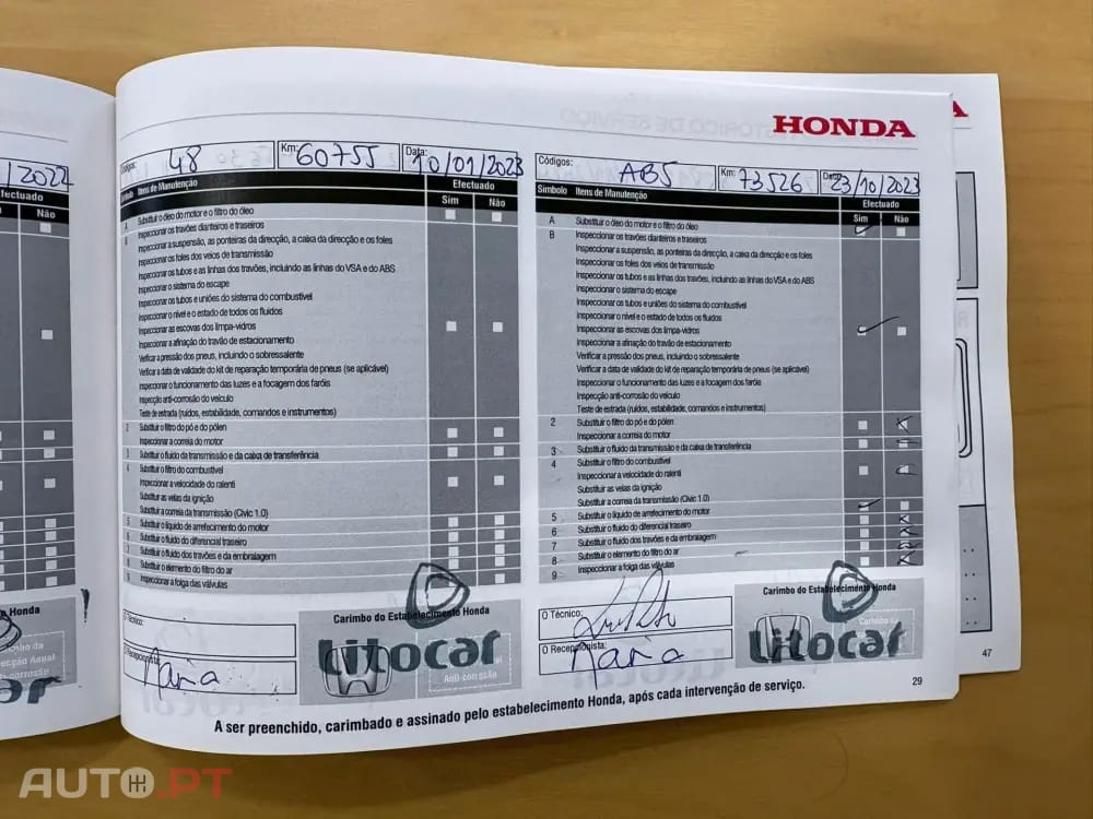 Honda HR-V 1.6 i-DTEC Comfort