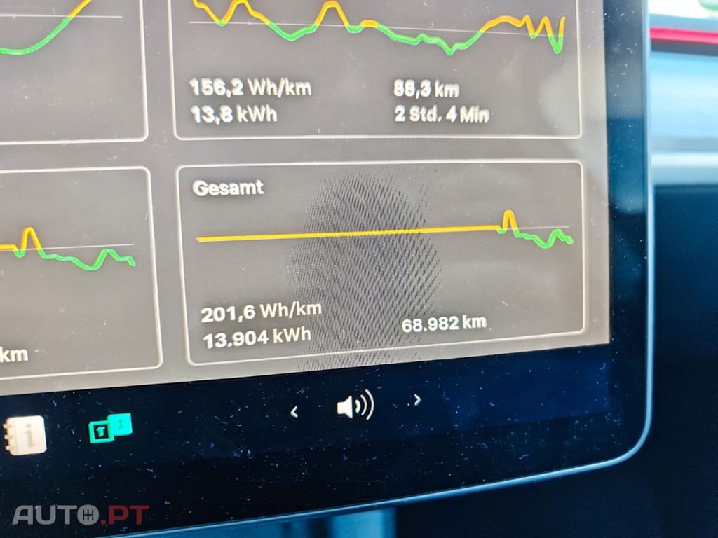 Tesla Model Y Long Range Dual Motor I.V.A DEDUTIVEL