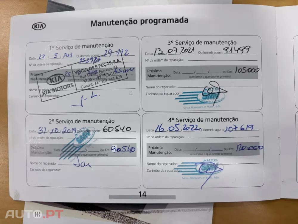 Kia Ceed 1.4 CRDi Nav Line