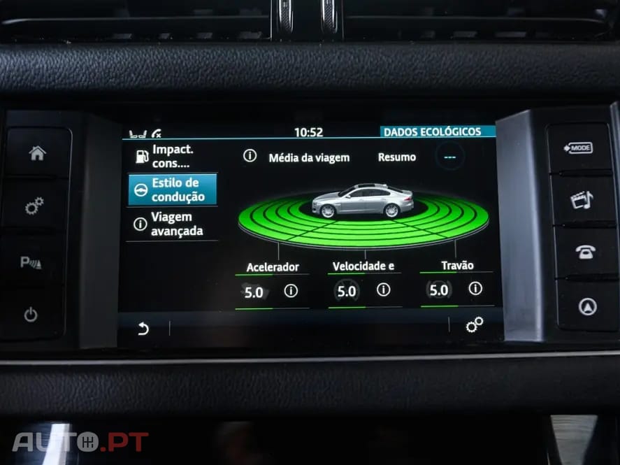 Jaguar XF 2.0 D R-Sport Aut.