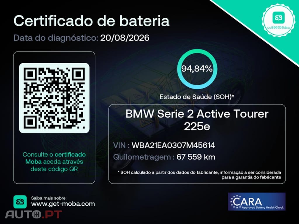 BMW 225 e xDrive