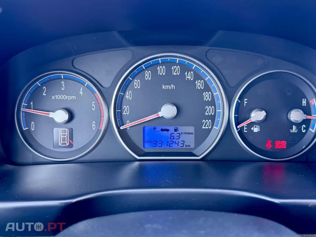 Hyundai Santa Fe 2.2 CRDi 7Wagon Style