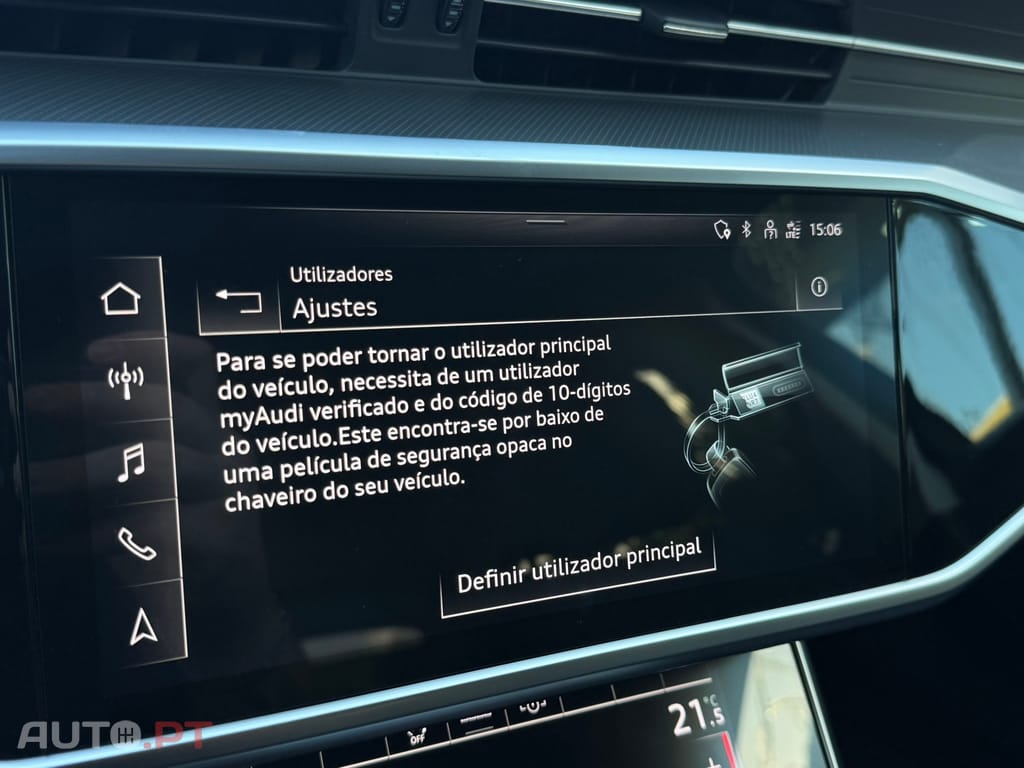 Audi A6 Avant 40 TDI Sport S tronic