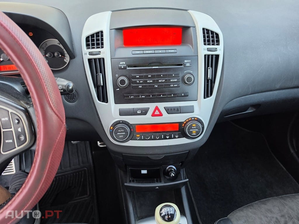 Kia Ceed 1.6 CRDi 115 Spirit