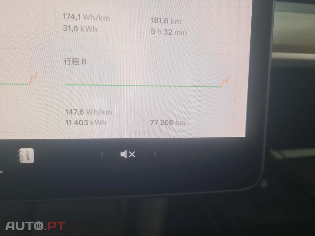 Tesla Model 3 Long Range Tração Integral