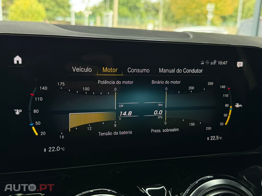 Mercedes-Benz GLA 200 d AMG Line