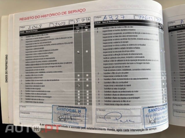 Honda Civic Tourer 1.6 i-DTEC Sport