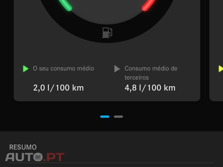 Mercedes-Benz 250 A250e Limousine