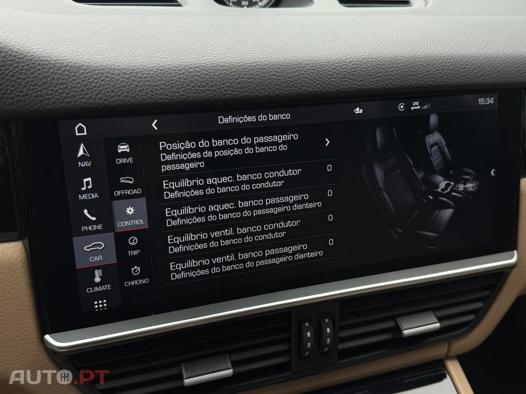 Porsche Cayenne Standard