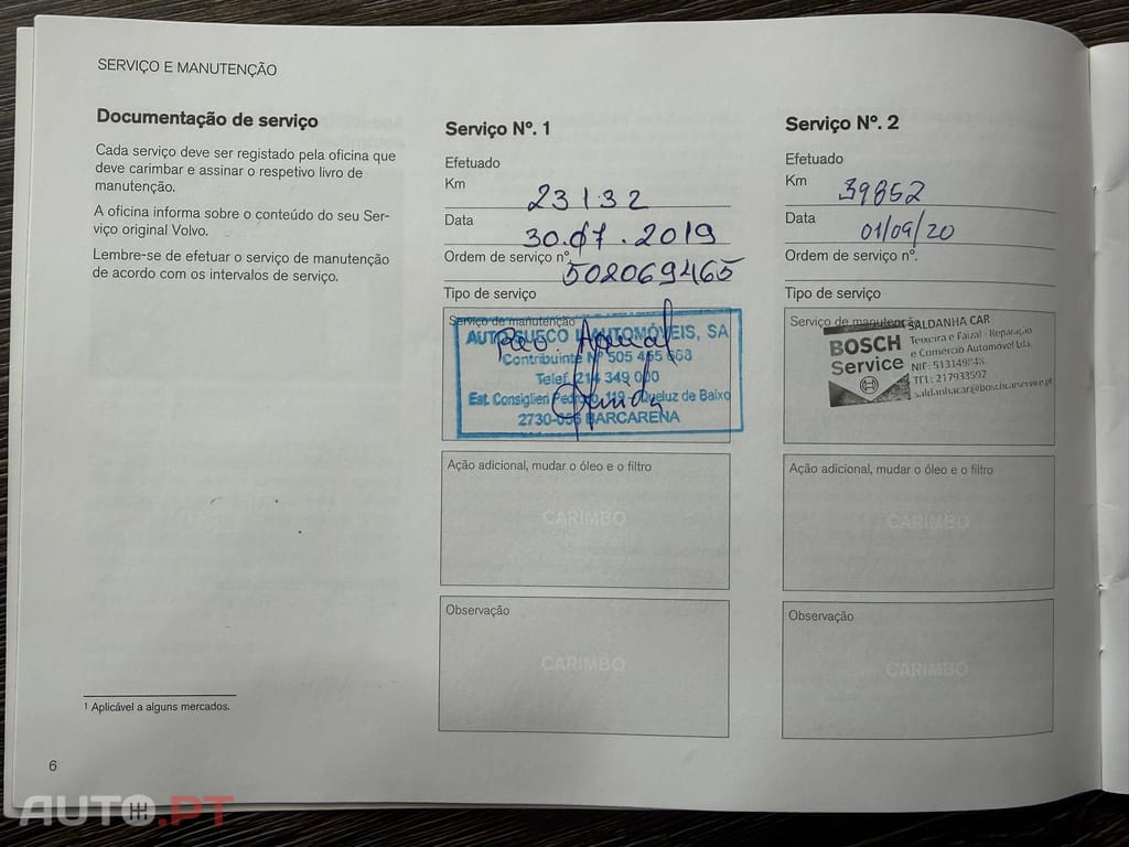 Volvo XC60 2.0 D4 Momentum Geartronic