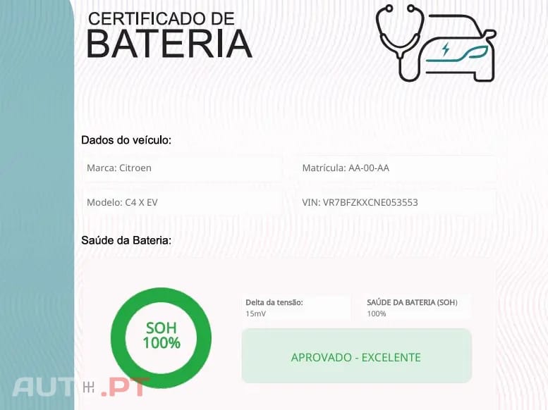 Citroen e-C4 X Shine