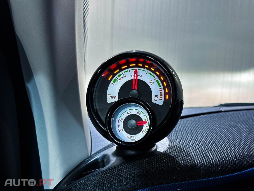 Smart ForTwo Prime