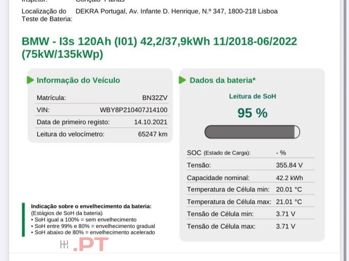 BMW i3 120AH