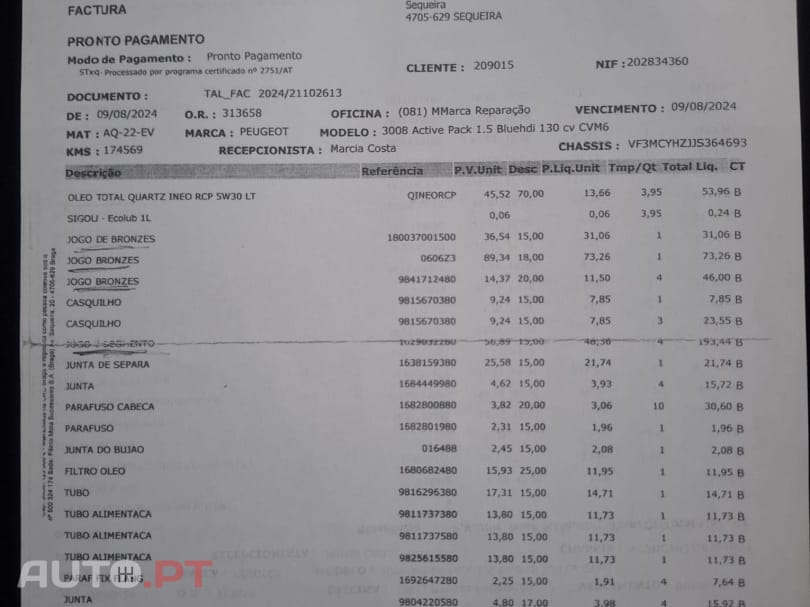 Peugeot 3008 1.5 BlueHDi Active Pack