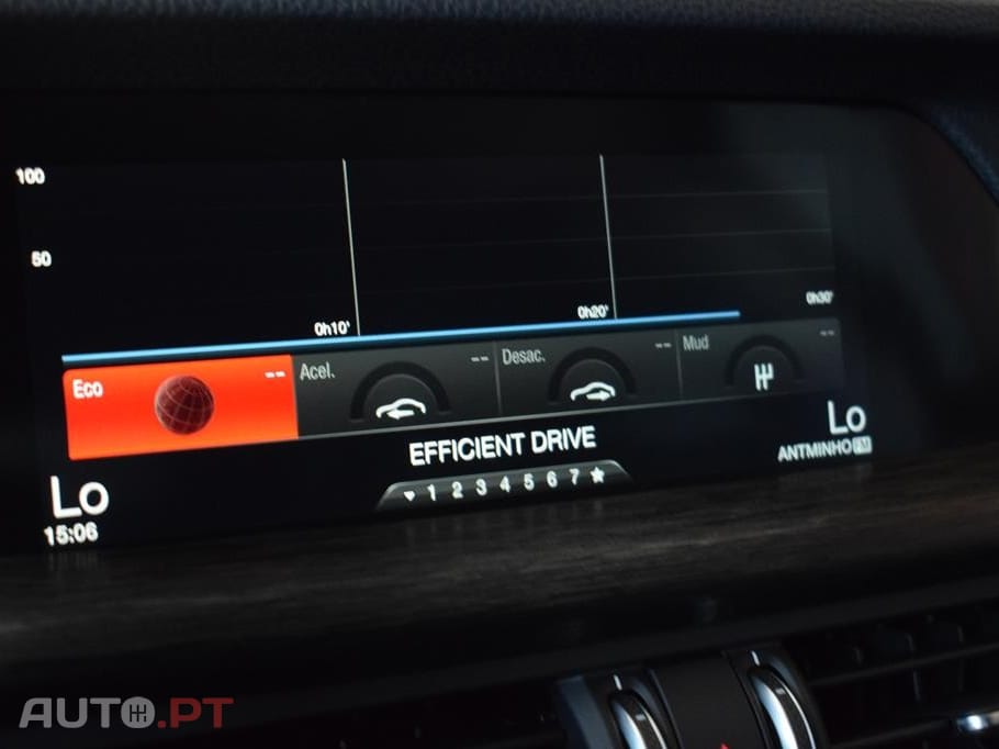 Alfa Romeo Stelvio 2.2 D Super AT8