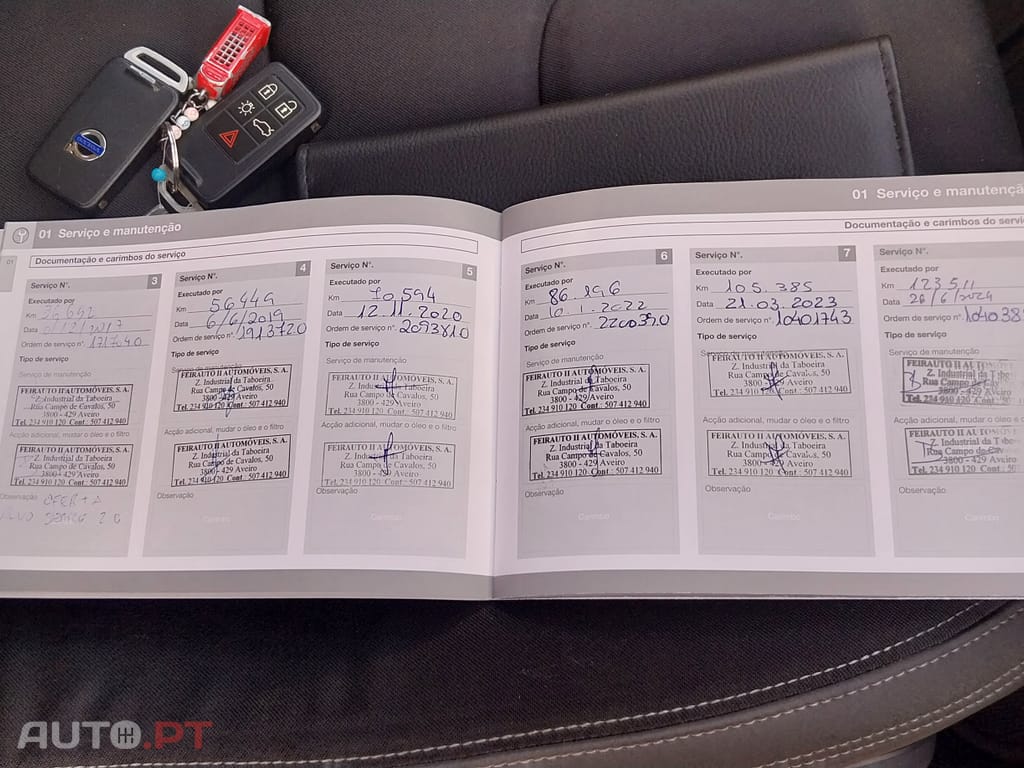 Volvo XC60 D4 Mumentum