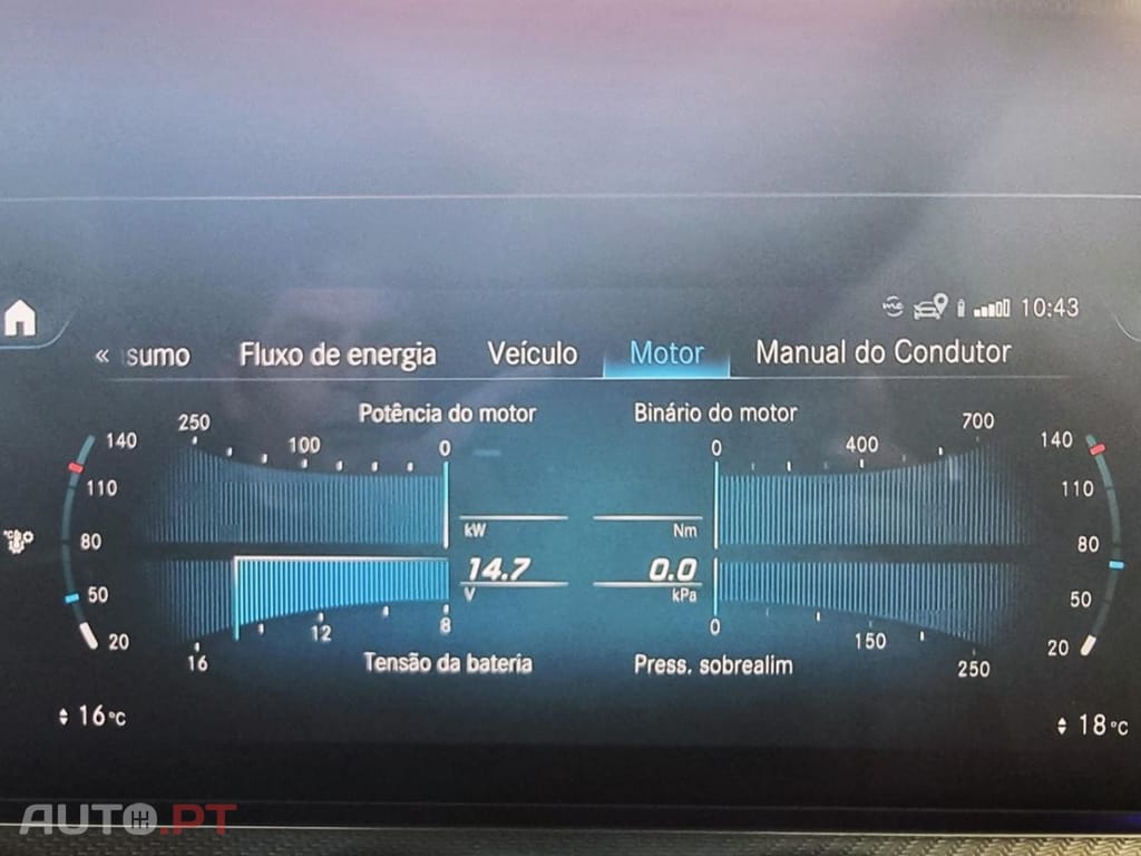 Mercedes-Benz E 300 e Station