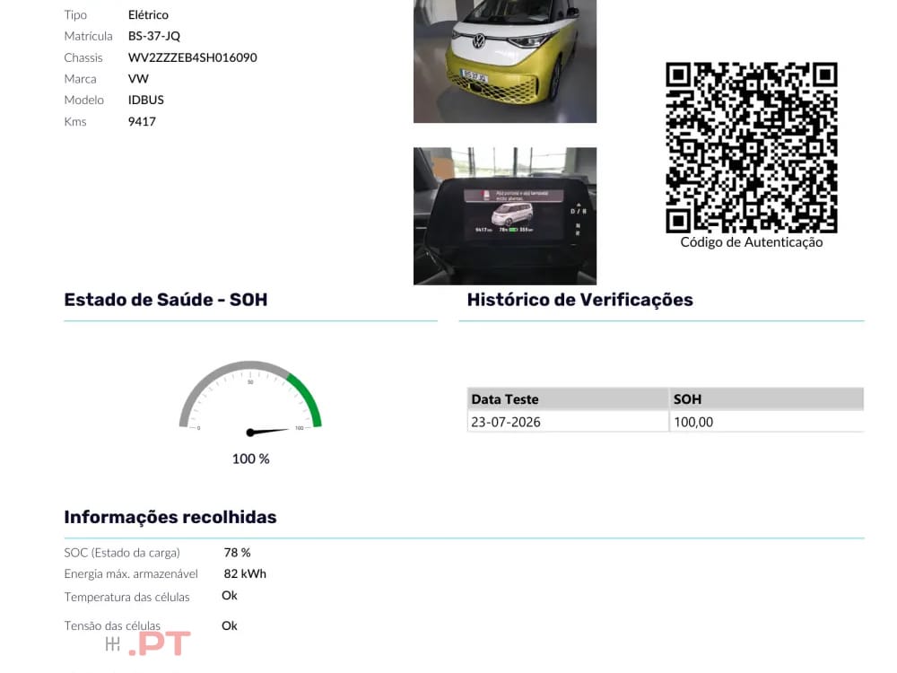 Volkswagen Id. Buzz 91 kWh Pro