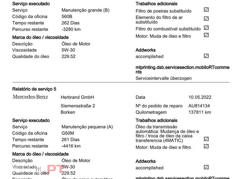 Mercedes-Benz GLC 200 d 4Matic 9G-TRONIC AMG Line