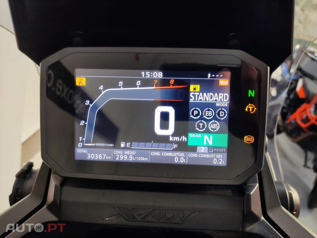 Honda ADV 750