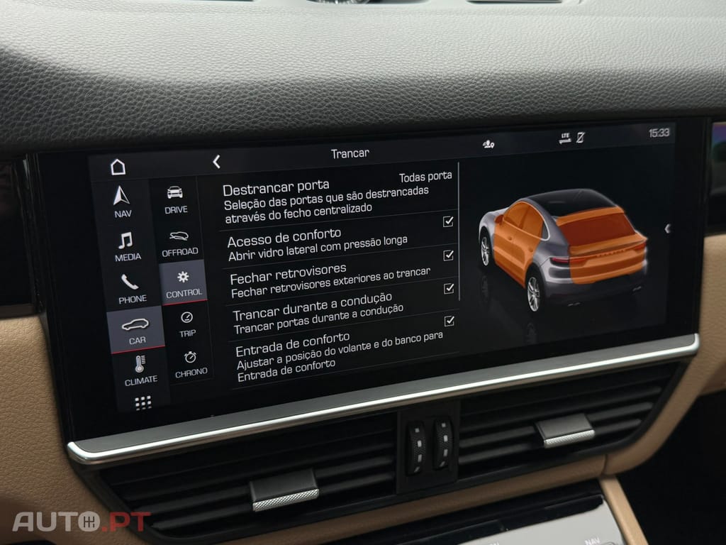 Porsche Cayenne Standard